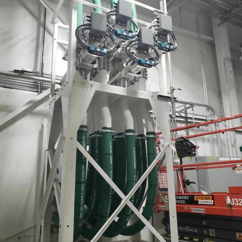 Integrated control system HMI